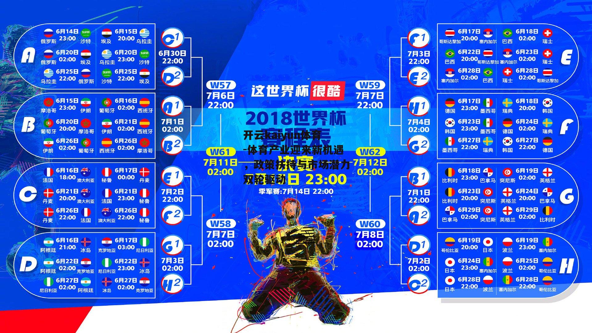 开云kaiyun体育-体育产业迎来新机遇，政策扶持与市场潜力双轮驱动