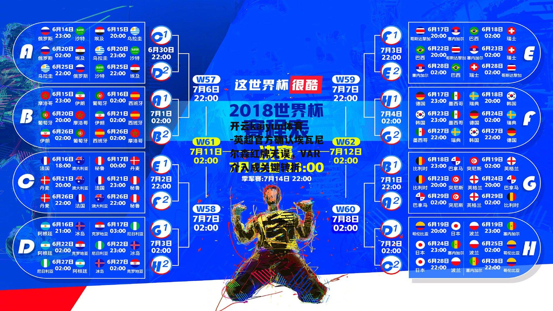 开云kaiyun体育-英超官方确认埃瓦尼尔森红牌无误，VAR介入成关键转折